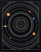 Black Celestial Solar System Orbits Rug