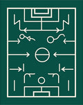 Green Soccer Tactics Field Rug