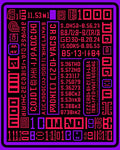 Retro Cybernetic Alphabet Blocks Rug