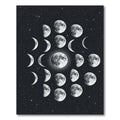 Celestial Lunar Cycle Starry Sky Rug
