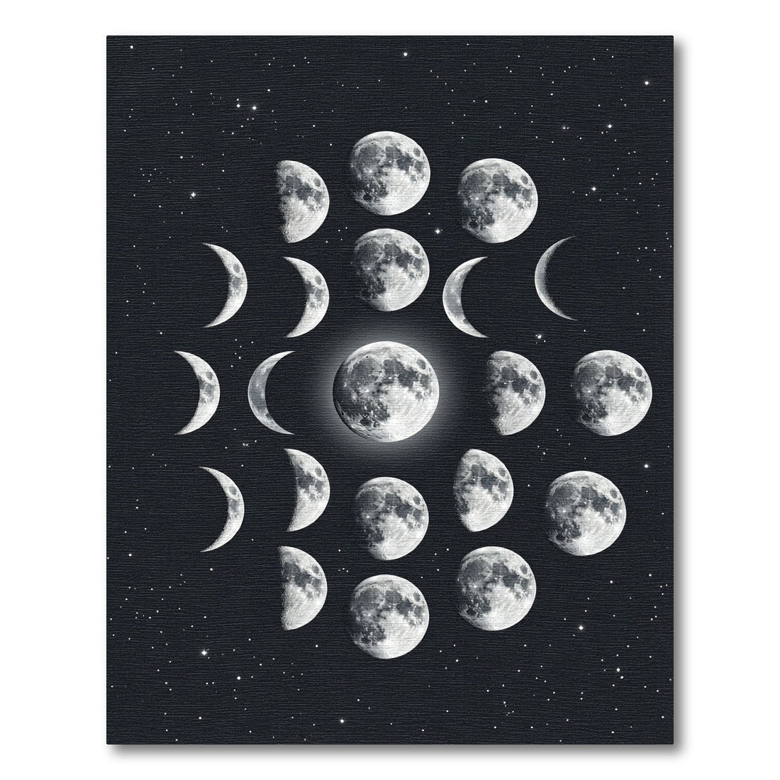 Celestial Lunar Cycle Starry Sky Rug