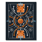 Orange And Navy Athletic Court Diagram Rug