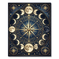 Celestial Gold Lunar Phases Navy Compass Rug