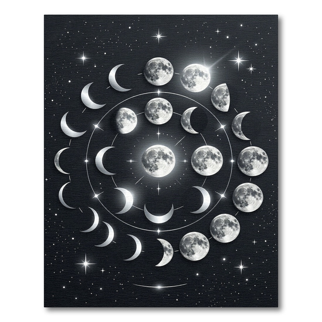 Celestial Lunar Phase Monochrome Area Rug